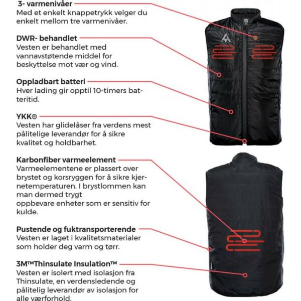 Heat Experience Heat Experience Varmevest dame Sort 120461 Gjertsen Sport 1 2 3