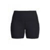 ArcTeryx ArcTeryx Essent High-Rise Legging 5 Bukse Dame Black 29166 Gjertsen Sport 1