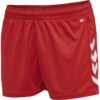 Hummel Hummel Hmlcore Xk Poly Shorts Woman 211468 Gjertsen Sport 1