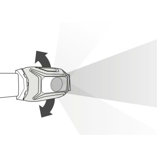 Petzl Petzl Tikkina Hodelykt Blå 300 Lumen E099GA00 Gjertsen Sport 1 2