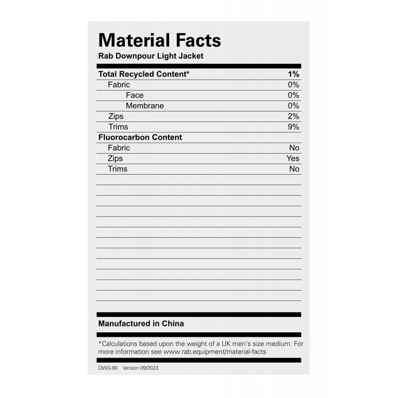 Rab Rab Downpour Light Herre Jakke QWG-90 Gjertsen Sport 4