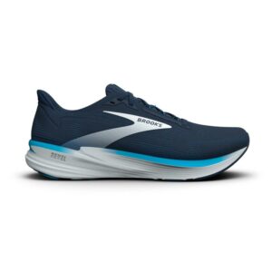 Brooks Revel 8 1104681D Gjertsen Sport 1